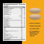 Mega Men Sport Multivitamin Caplets, Athletic Performance Nutrition, Muscle Function, Clinically Proven to Feel Better, Antioxidants, B Vitamins, Energy Production, Timed Release, 180 ct - Image 6
