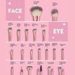 Makeup Brush Set, 42Pcs Makeup Tool Set Premium Synthetic Foundation Powder Concealers Eye Shadows Blush Makeup Brushes Kit with Makeup Sponge, Powder Puffs for Beginner & Professional - Image 3