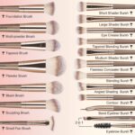 Make Up Brushes, MAANGE 18 Pcs Premium Synthetic Makeup Brushes Set Soft Foundation Powder Eyeliner Eye Shadow Makeup Brushes Professional (Champagne) - Image 3