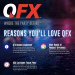 QFX RETRO-39 Portable Shoebox Cassette Tape Recorder – USB to Cassette Recording, Built-in Microphone, 3.5" Bluetooth Speaker, FM Radio, MP3 Playback, Line-in/Out, AC/Battery Powered - Image 3