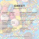 Eternal Essence Oils Sweet Set of 6 Premium Fragrance Oils - Includes Bubble Gum, Orange Creamsicle, Peaches & Cream, Blue Cotton Candy, Oatmeal Cookie Dough, and. Chocolate Scented Oils - 10ML - Image 3