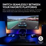 Logitech G Astro A50 Omni-Platform Wireless Gaming Headset + Base Station for PS5, Xbox, PC: PLAYSYNC Audio Switcher, - Image 4