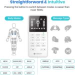 Etekcity 4-Channel Rechargeable TENS Unit – Muscle Stimulator for Drug-Free Pain Relief, After-Exercise Relaxation, Physical Therapy, 8 Electrode Pads, Back, Neck, Shoulder, Sciatica, Period Cramps - Image 5