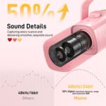MAONO XLR/USB Gaming Microphone Kit: Dynamic PC Mic for Streaming Podcasting, Software Support, Mute Button, Gain Control, RGB Computer Mic with Boom Arm Stand, for Recording, PS4/PS5, PD100XS Pink - Image 4